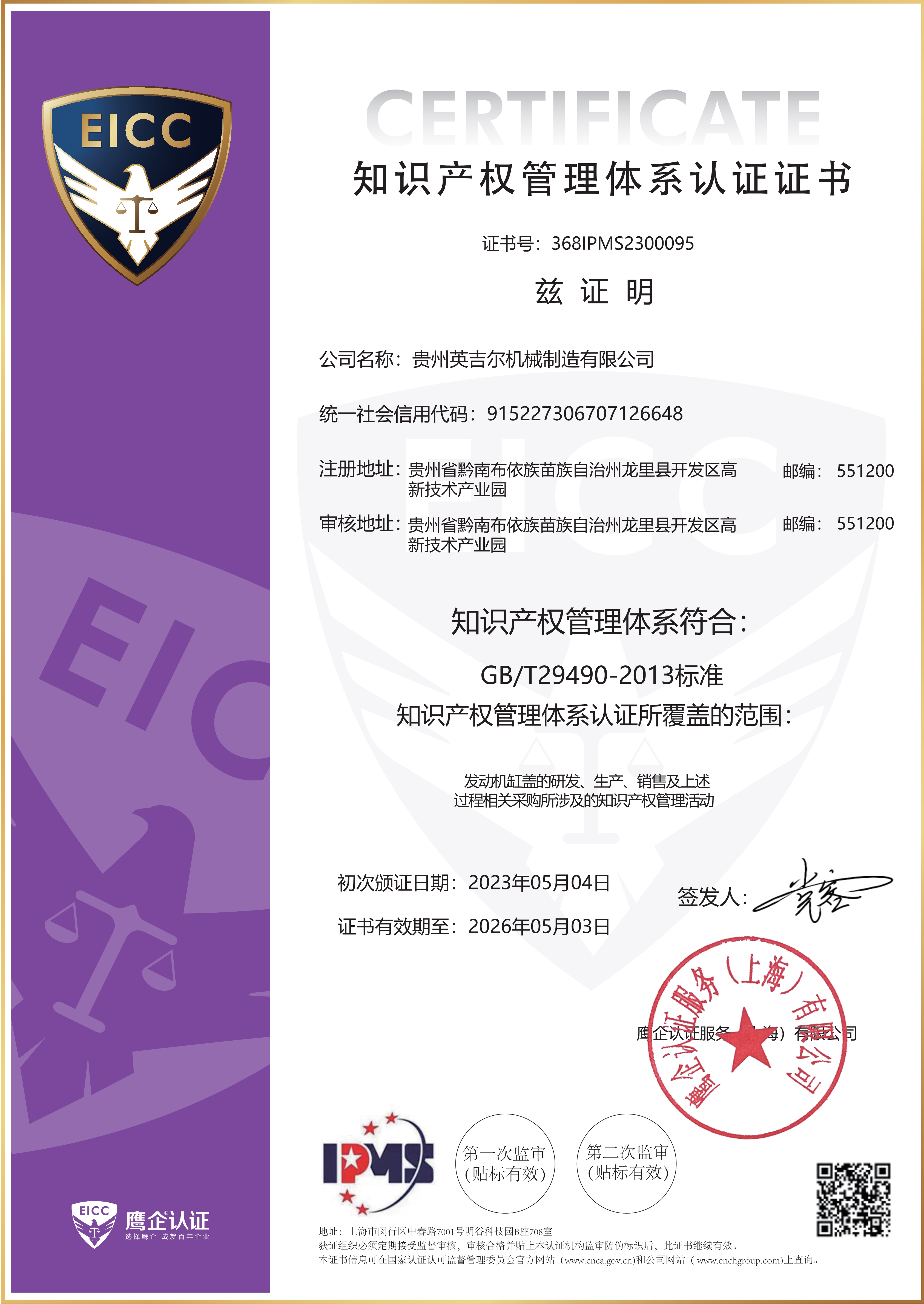 Intellectual Property Management System Certification