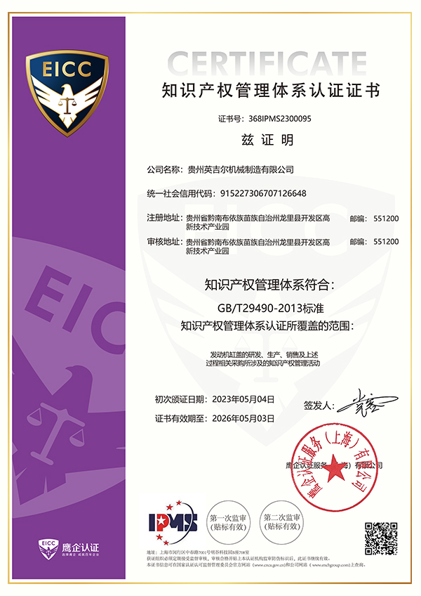 Intellectual Property Management System Certification